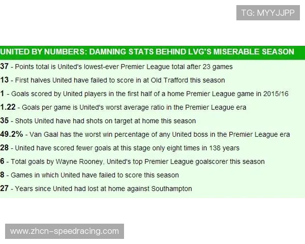 曼联有意德泽尔比执教，需说服其适应运营模式的俱乐部选帅标准分析